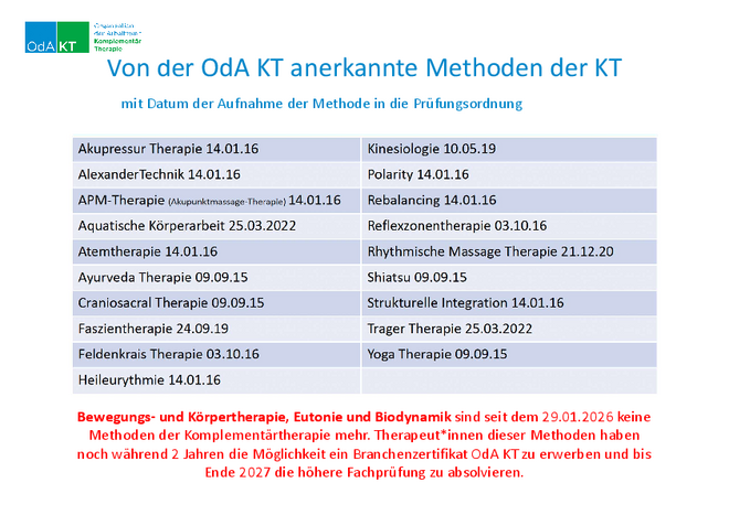 260129_Methoden_und_Daten_PO_de